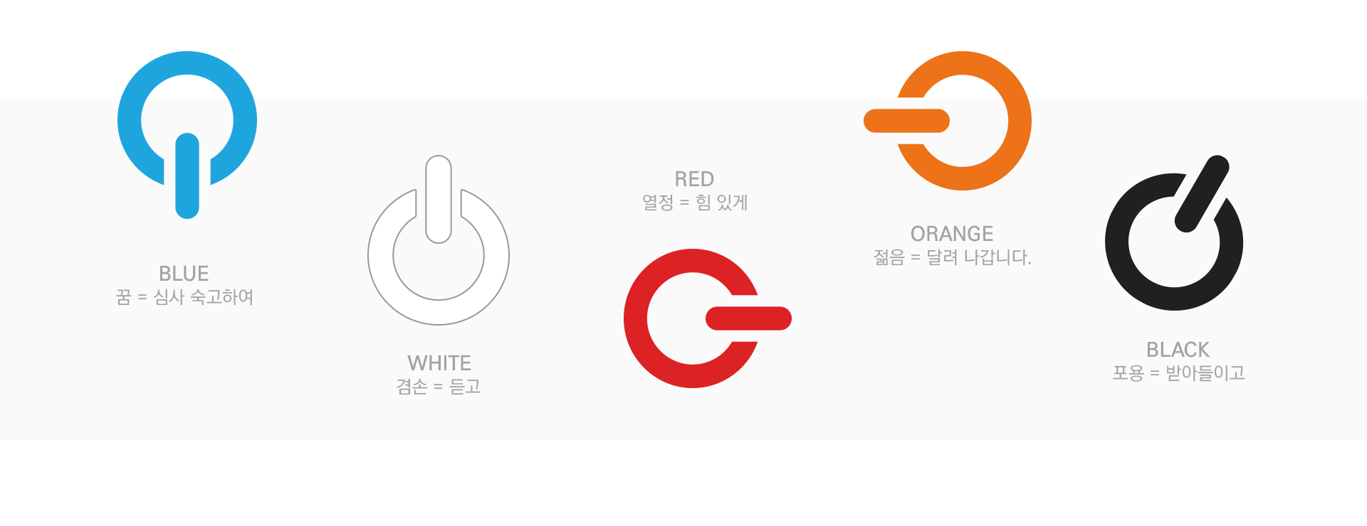 company image